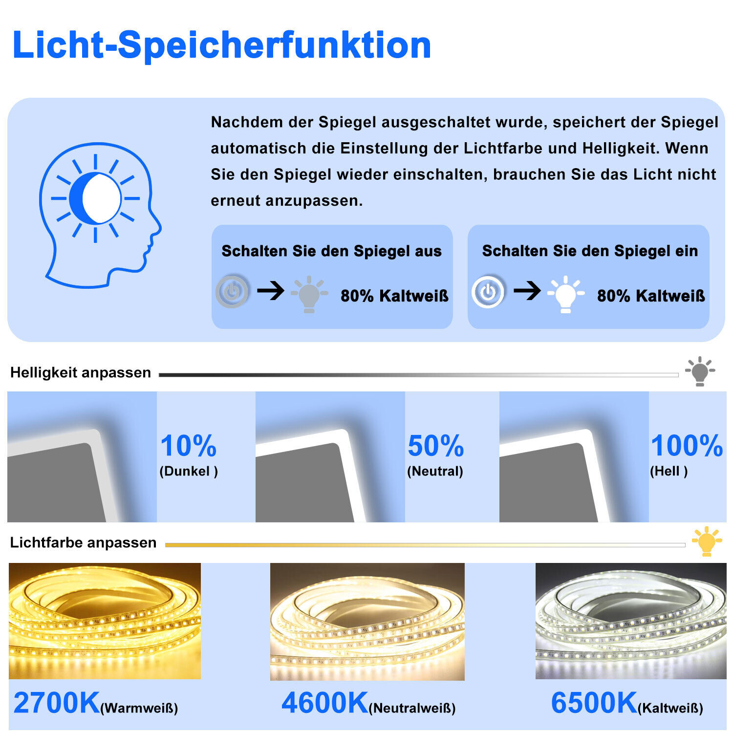 LED Badspiegel